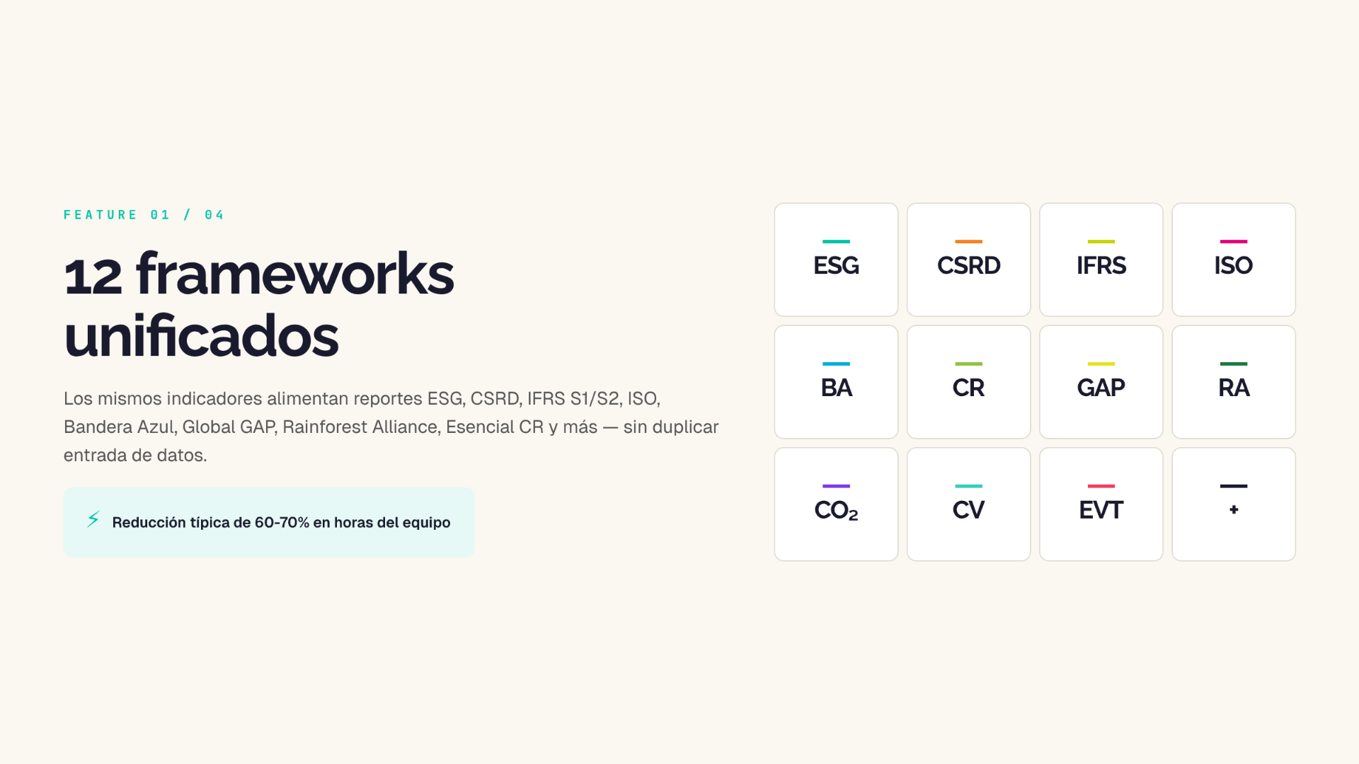 12 frameworks unificados en una sola plataforma
