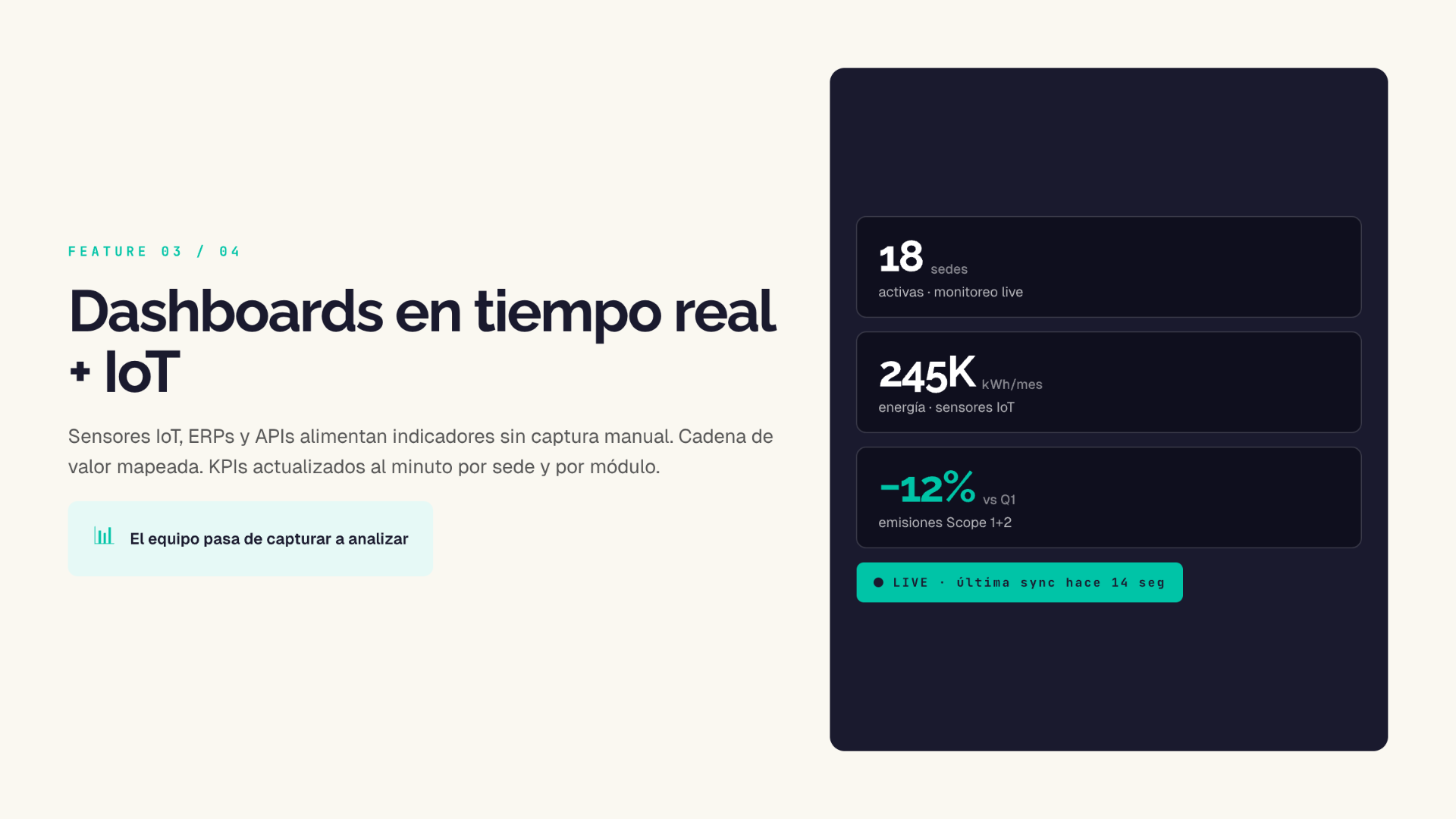 Dashboards en tiempo real e integración IoT