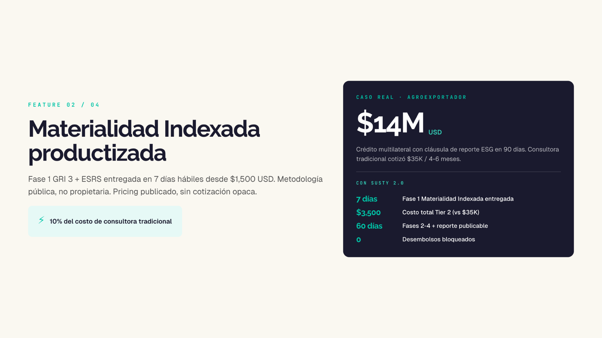 Materialidad Indexada productizada — caso real agroexportador $14M USD