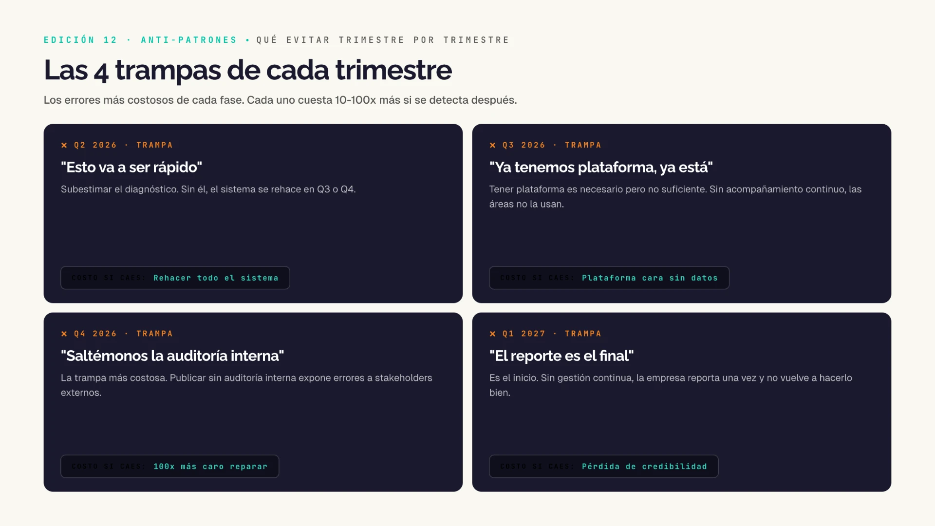 Las 4 trampas de cada trimestre en la hoja de ruta ESG