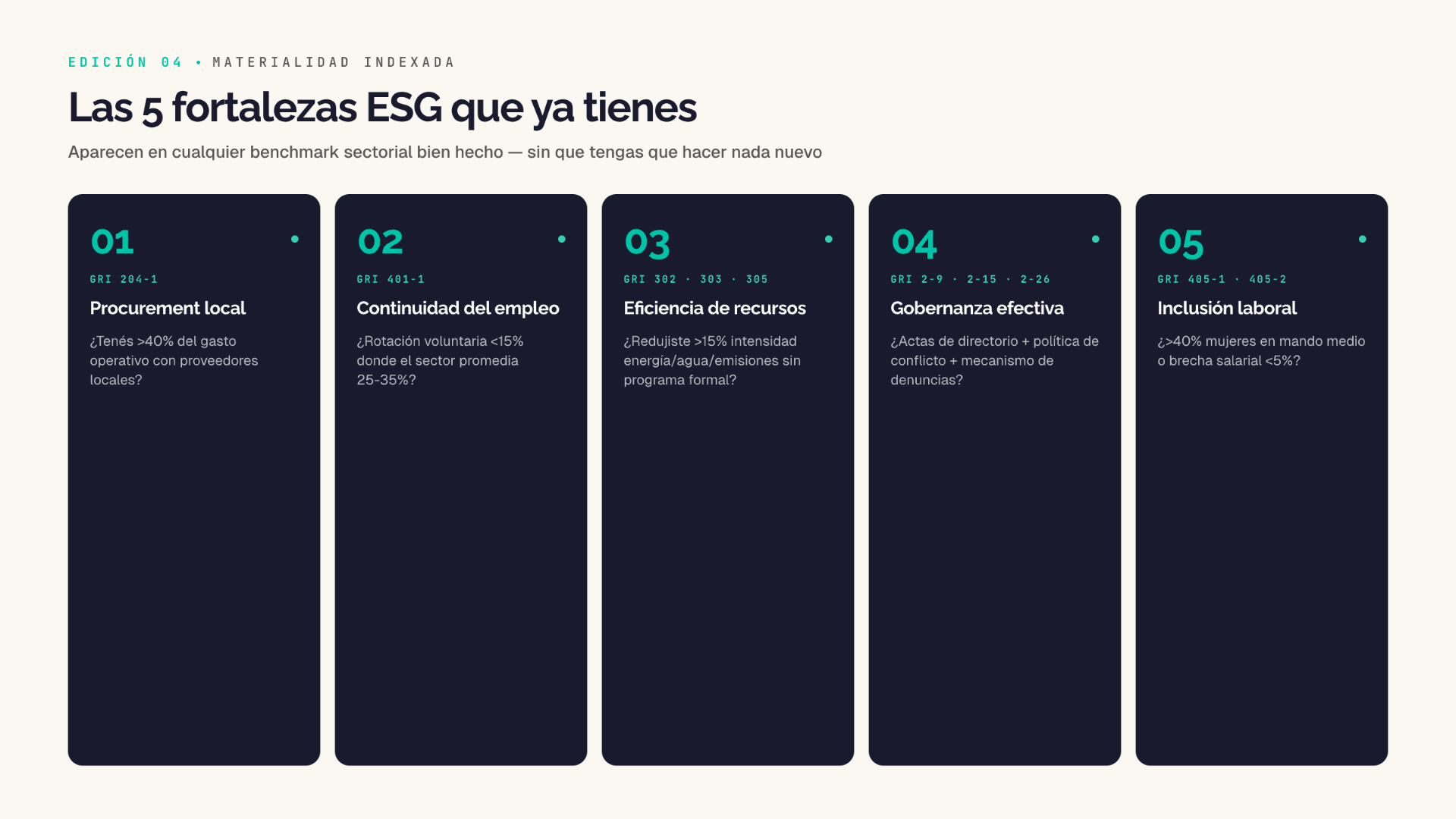 Las 5 fortalezas ESG que ya tienes