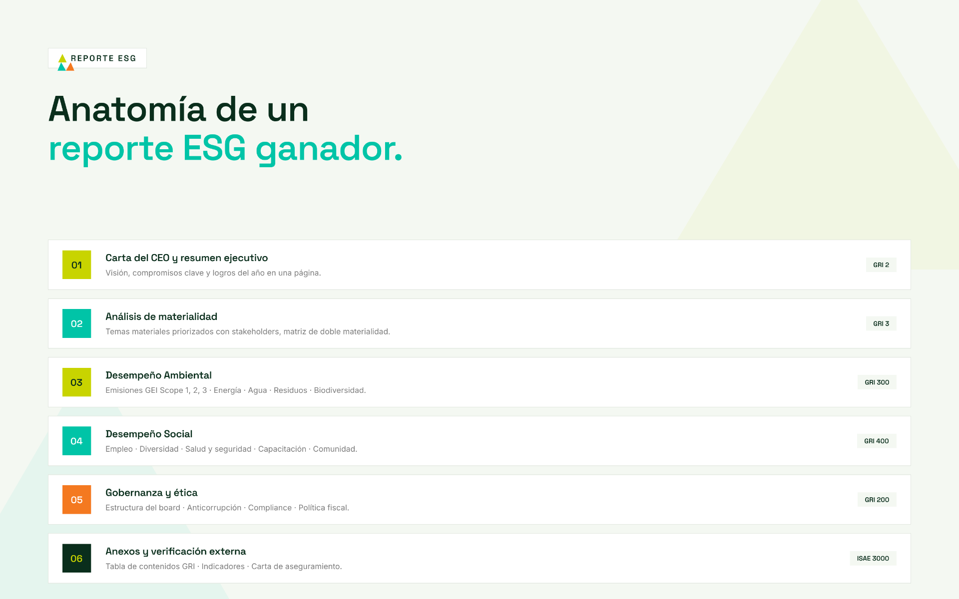 La evolución de RSE tradicional a ESG estratégico