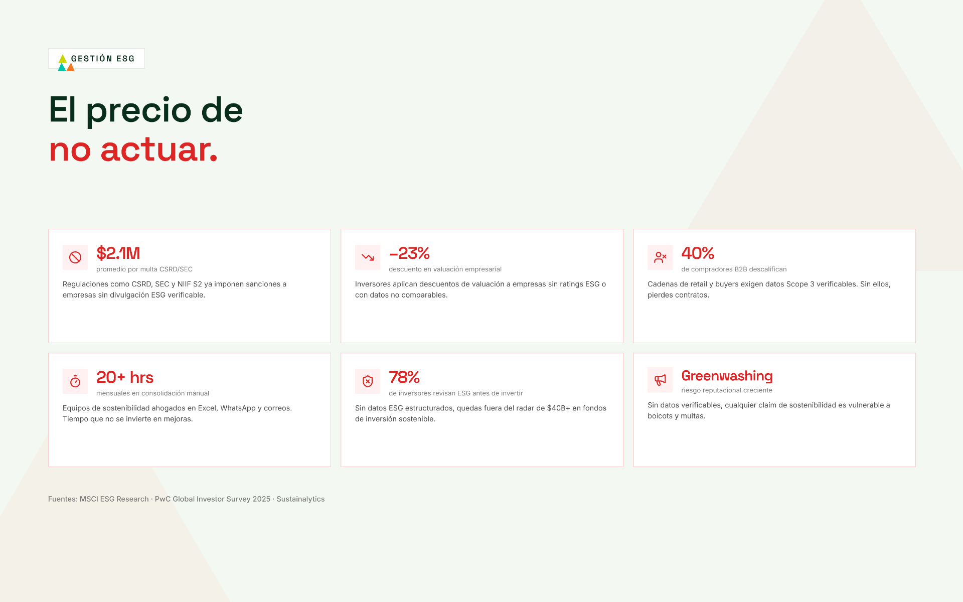 El precio de no actuar - Costos ocultos de no tener un sistema ESG