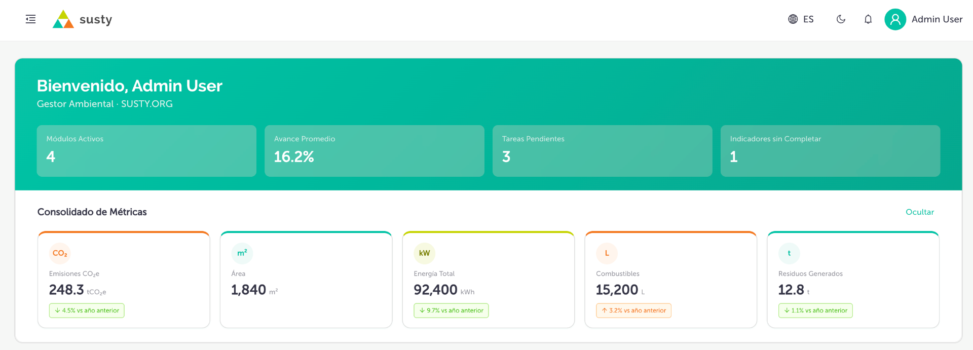 ESG Dashboard Preview
