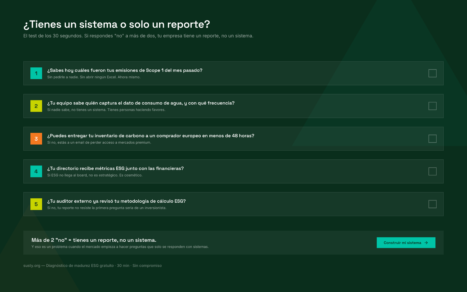 Test de 30 segundos: 5 preguntas para saber si tu empresa tiene un sistema ESG o solo un reporte