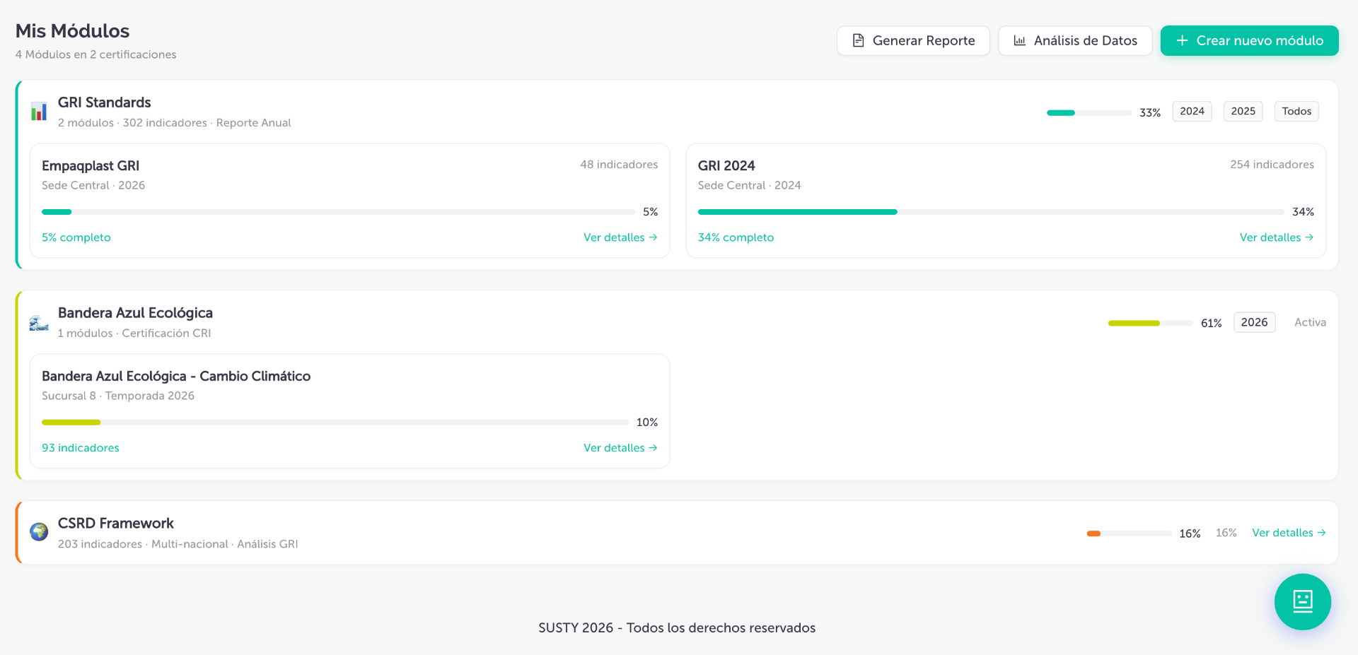 Dashboard ESG moderno - Mis Módulos