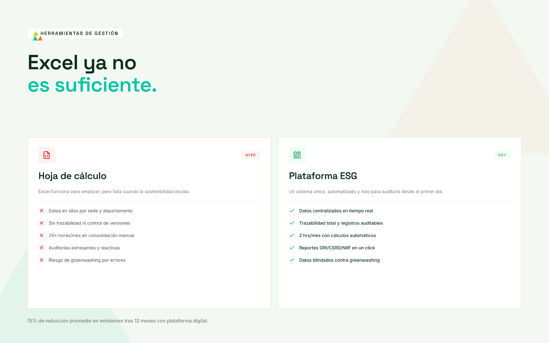 Comparativa: hoja de cálculo vs plataforma ESG