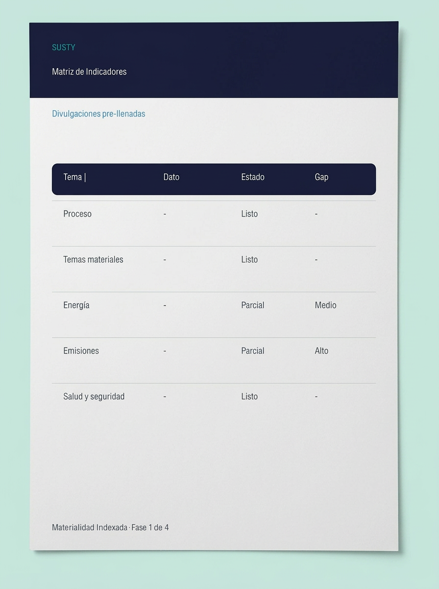 Mockup del entregable Matriz de Indicadores Pre-Llenada