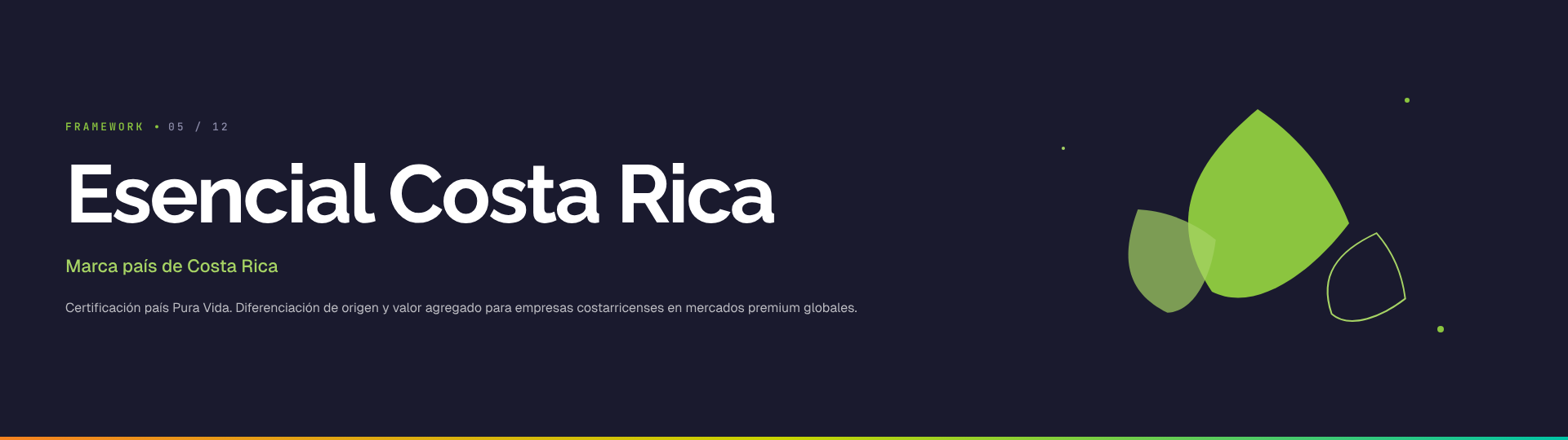 Esencial Costa Rica