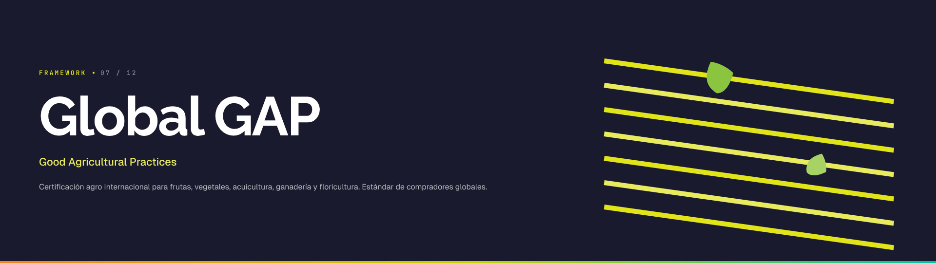 GlobalGAP