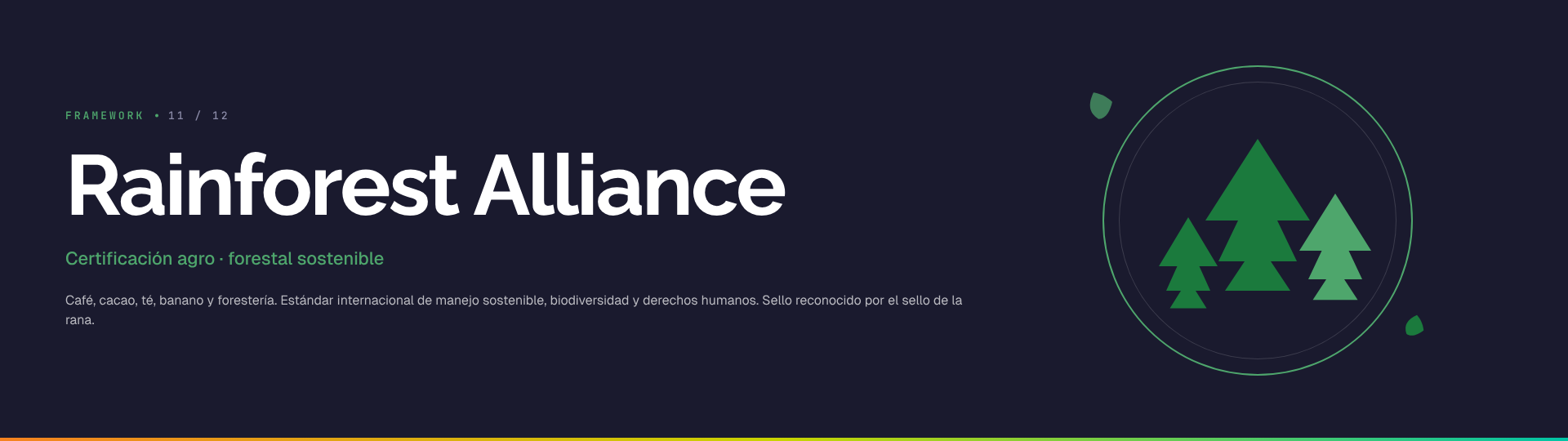 Rainforest Alliance