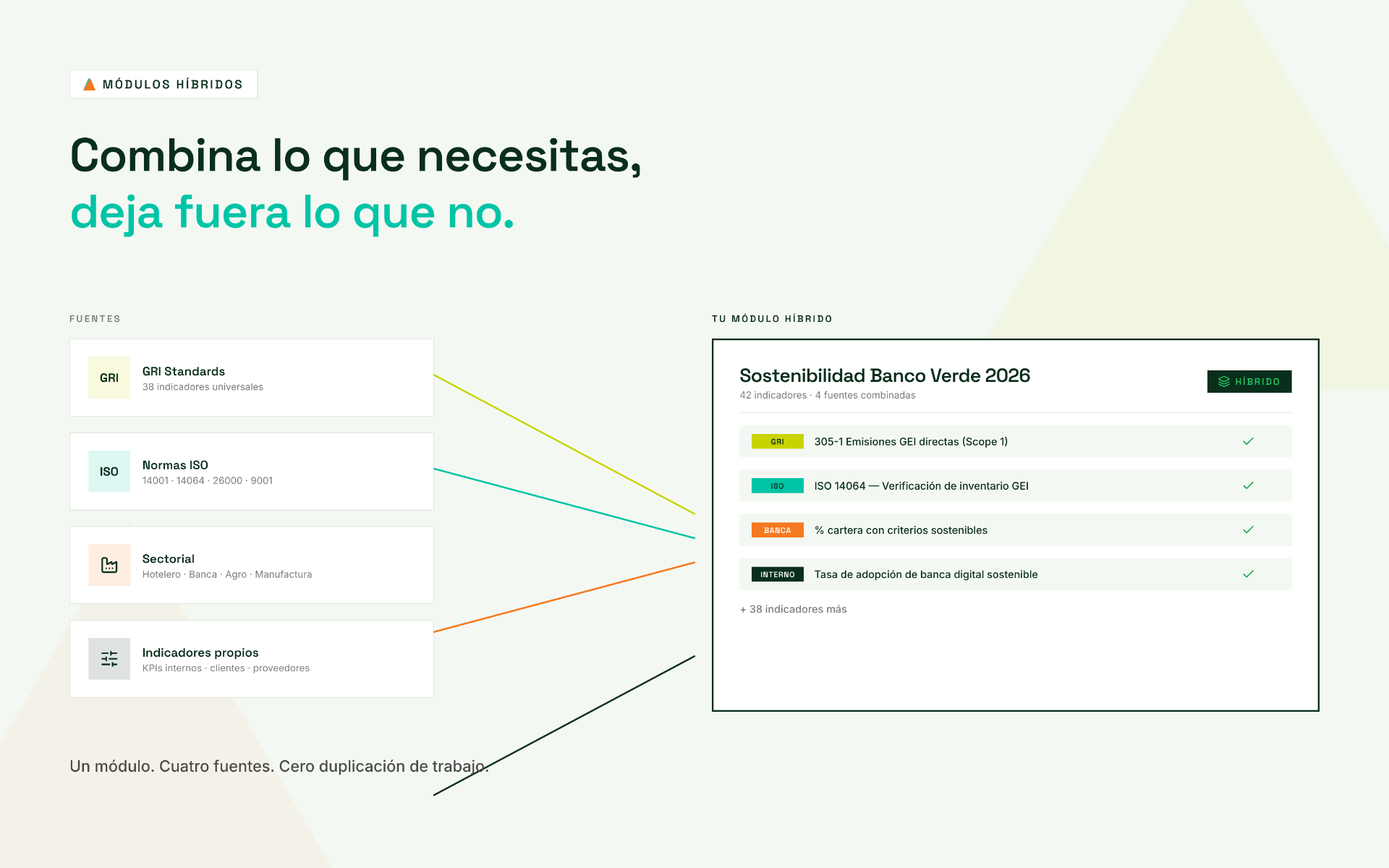 Combinación de fuentes y frameworks en un módulo híbrido SUSTY